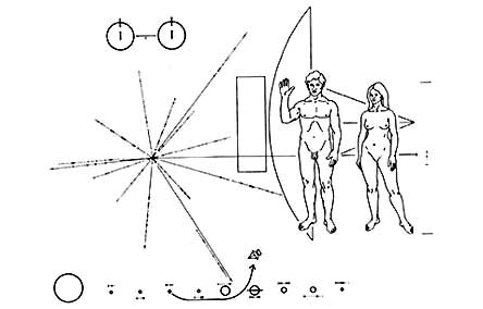 Pioneer 10 Message